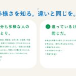 弊社DEI研修プランの基本部分から